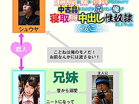生意気な妹に彼氏が出来たので中古品になる前に兄である俺が寝取って中出し性奴隷にしてやった 冬愛ことね サンプル動画サムネイル